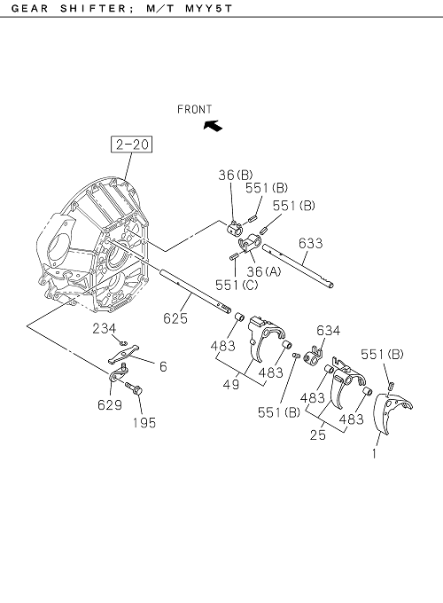 Partial Engine